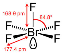 Structure and dimensions of the bromine pentafluoride molecule in the gas phase