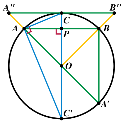 File:Huygens + Snell + van Ceulen - regular polygon doubling.svg