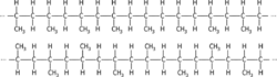 Polypropylene tacticity.svg