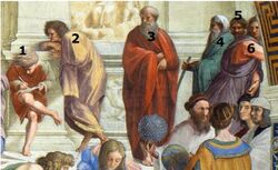 School of Athens Skeptics.jpg