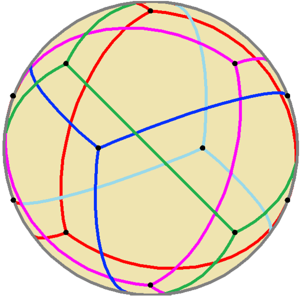 File:Spherical compound of five tetrahedra.png