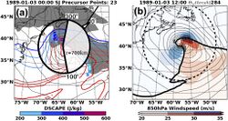 Plots of a modeled extratropical cyclone