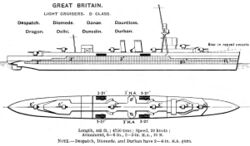 D class cruiser diagrams Brasseys 1923.jpg