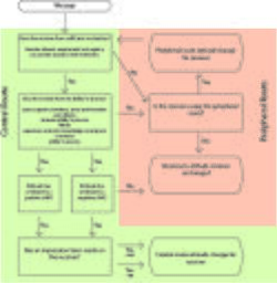 Elm-diagram.jpg