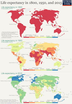 Life expectancy in 1800, 1950, and 2015.png