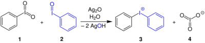 Meyer-Hartmann-Reaktion Uebersichtsreaktion V1.svg