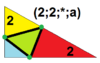Symmetrohedron domain 2-2-s-a.png