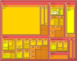 Tree Map.png