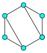 File:2-edge connected graph.svg