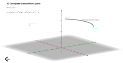 3D Centripetal Catmull-Rom Spline segment.png