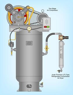 Dryer-Two Stage Compressor with JT Dryer.jpg