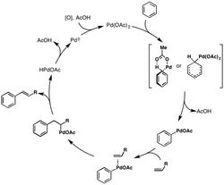 Fujiwara reaction catalytic cycle.jpg