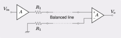 Impedance balance.svg