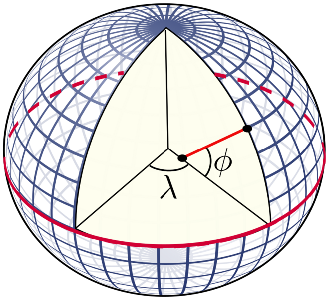 File:Latitude and longitude graticule on an ellipsoid.svg