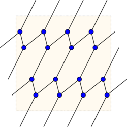 Möbius–Kantor torus.svg