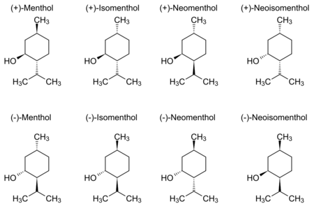 Structures of menthol isomers