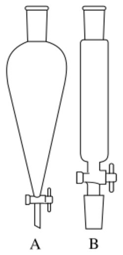 Separatory funnel-diagrams.svg