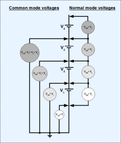 Stacked cell application.gif