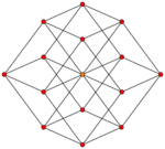 4-cube column graph.svg