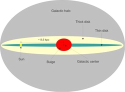 Milky-way-edge-on.pdf