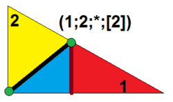 Symmetrohedron domain 1-2-0-b2.png