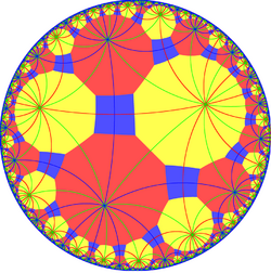 Truncated order-4 octagonal tiling with 882 mirrors.png