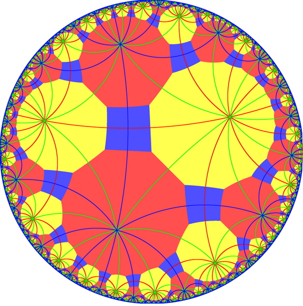 File:Truncated order-4 octagonal tiling with 882 mirrors.png