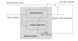 Adaptive Filter - Training Mode crop.jpg