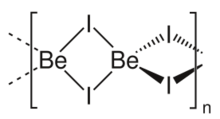 Beryllium iodide.svg