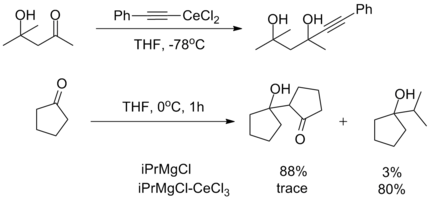 Non-basic tendencies in organocerium reagents