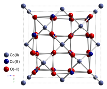 Ball-and-stick model of the unit cell of Co3O4