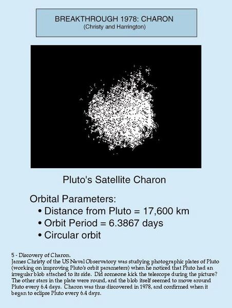 File:Discovery Charon.jpg