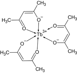 Tris(acetylacetonato)terbium.png