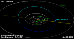 Орбита астероида 292.png