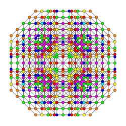 7-cube t02456 A3.svg