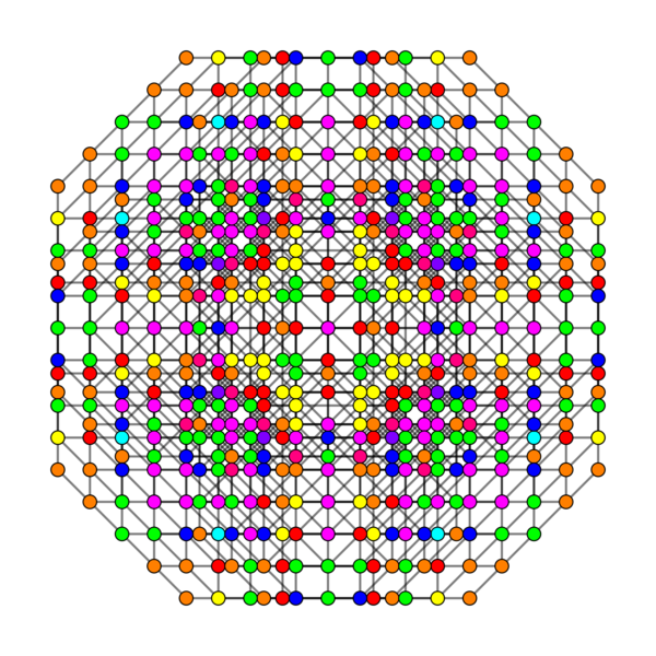 File:7-cube t02456 A3.svg