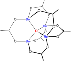 Schematic structure of basic beryllium acetate