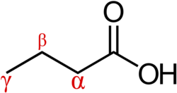 Butyric acid carbons 2.svg