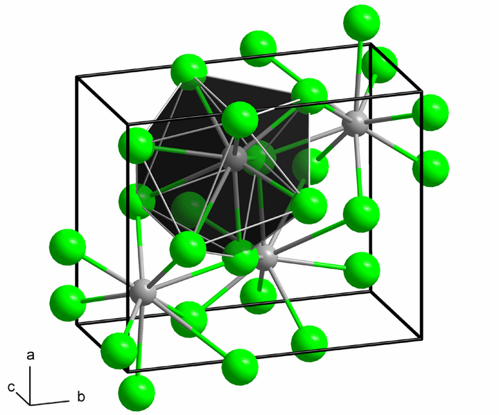 File:Cotunnite structure.png