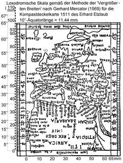 Erhard Etzlaub 1511 Sundial miniature map.png