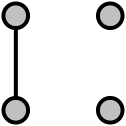 Klein 4-Group Graph.svg