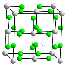 Kristallstruktur Uran(IV)-chlorid.png
