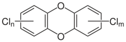 PCDD general structure.svg