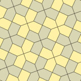 Pentagonal tiling type 4 animation.gif