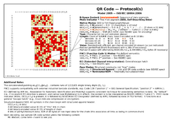 QRCode-5-Protocols.png
