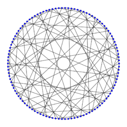 110 vertex Iofinova Ivanov graph.svg