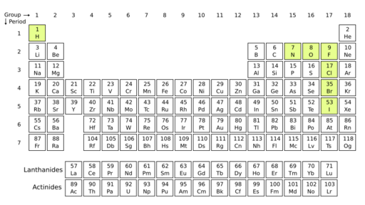 File:Diatomic molecules periodic table.svg