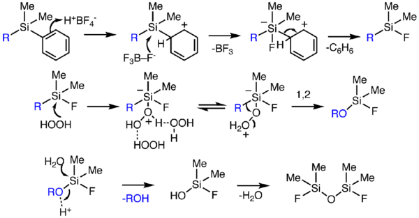 Two-pot oxidation mechanism