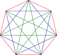 Heptagrams.svg