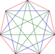 Heptagrams.svg